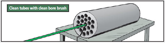 Clean tubes with clean bore brush